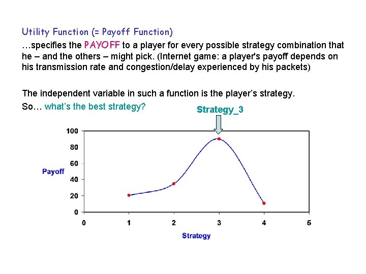 Utility Function (= Payoff Function) …specifies the PAYOFF to a player for every possible