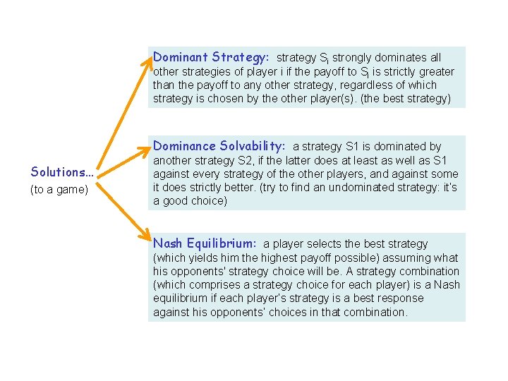 Dominant Strategy: strategy Si strongly dominates all other strategies of player i if the