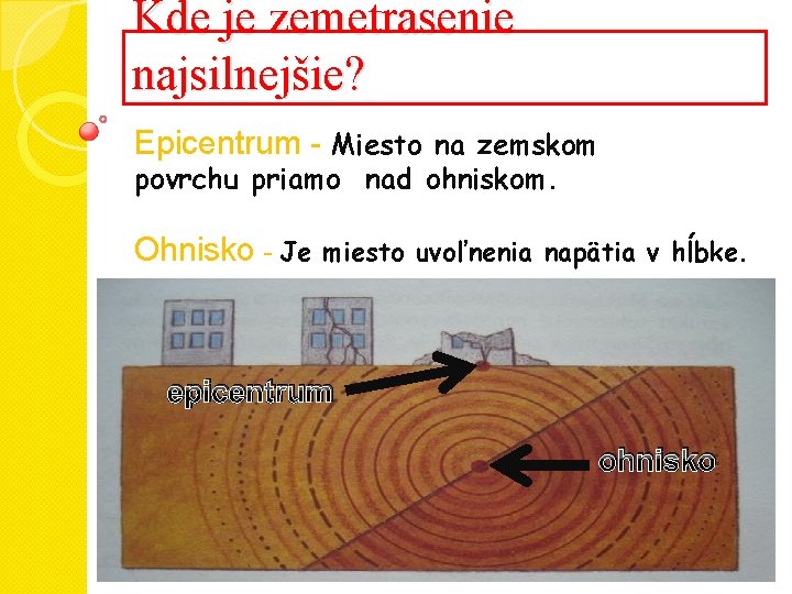 Kde je zemetrasenie najsilnejšie? Epicentrum - Miesto na zemskom povrchu priamo nad ohniskom. Ohnisko Kde je zemetrasenie najsilnejšie? Epicentrum - Miesto na zemskom povrchu priamo nad ohniskom. Ohnisko