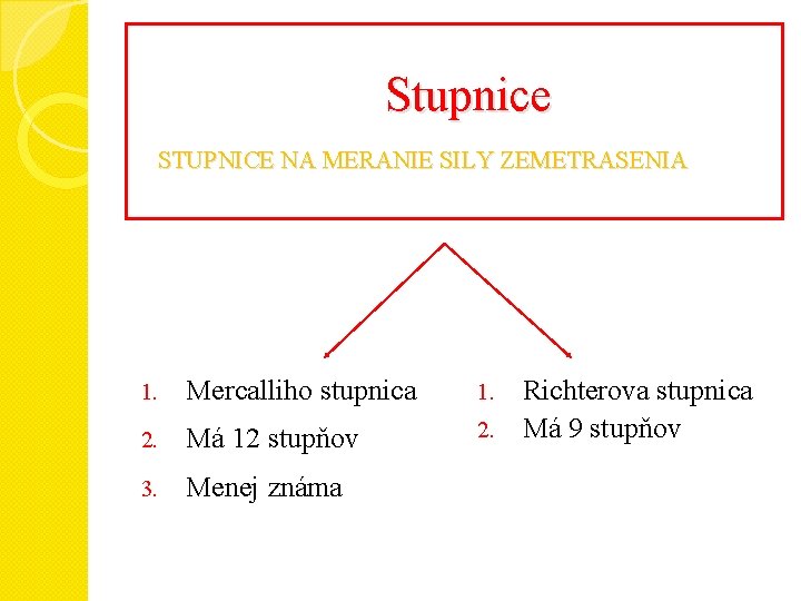 Stupnice STUPNICE NA MERANIE SILY ZEMETRASENIA 1. Mercalliho stupnica 2. Má 12 stupňov 3. Stupnice STUPNICE NA MERANIE SILY ZEMETRASENIA 1. Mercalliho stupnica 2. Má 12 stupňov 3.
