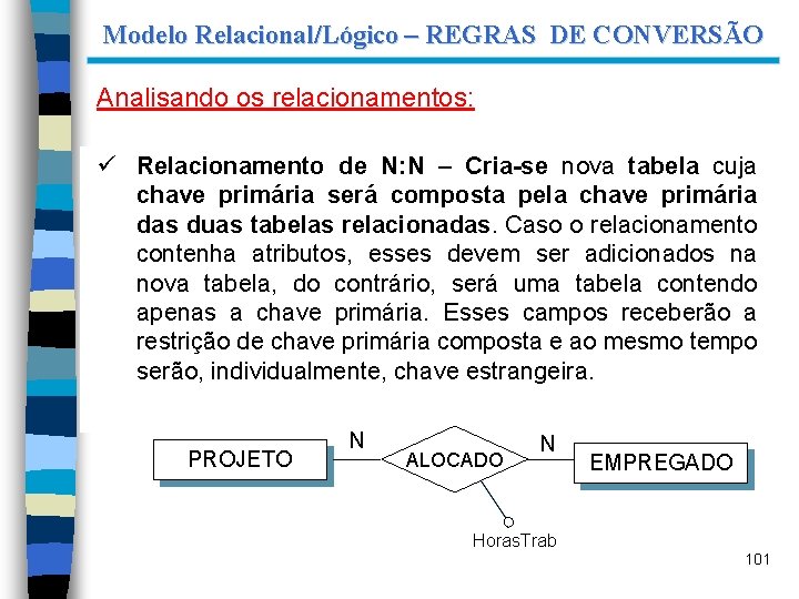 Modelo Relacional/Lógico – REGRAS DE CONVERSÃO Analisando os relacionamentos: ü Relacionamento de N: N
