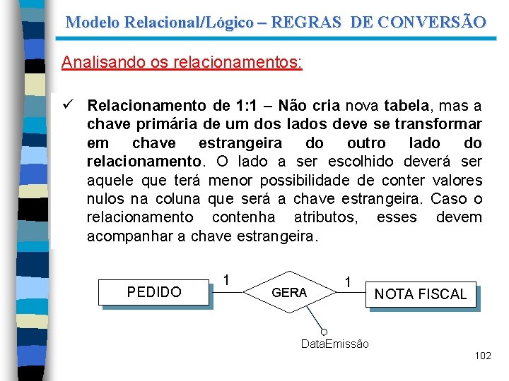 Modelo Relacional/Lógico – REGRAS DE CONVERSÃO Analisando os relacionamentos: ü Relacionamento de 1: 1
