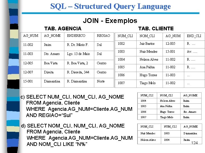 SQL – Structured Query Language JOIN - Exemplos TAB. AGENCIA TAB. CLIENTE AG_NUM AG_NOME