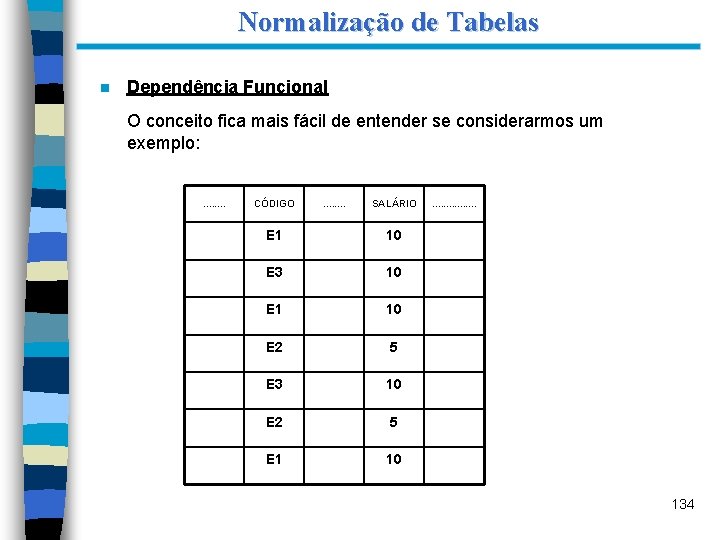 Normalização de Tabelas n Dependência Funcional O conceito fica mais fácil de entender se