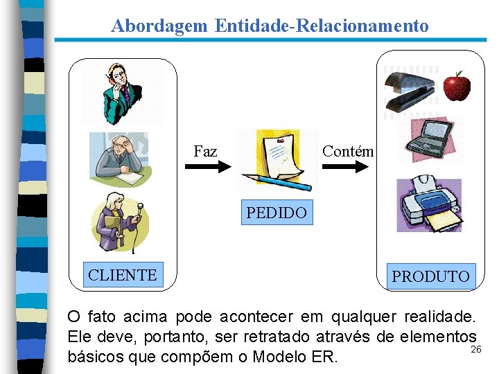 Abordagem Entidade-Relacionamento Faz Contém PEDIDO CLIENTE PRODUTO O fato acima pode acontecer em qualquer