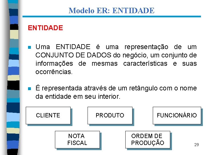 Modelo ER: ENTIDADE n Uma ENTIDADE é uma representação de um CONJUNTO DE DADOS