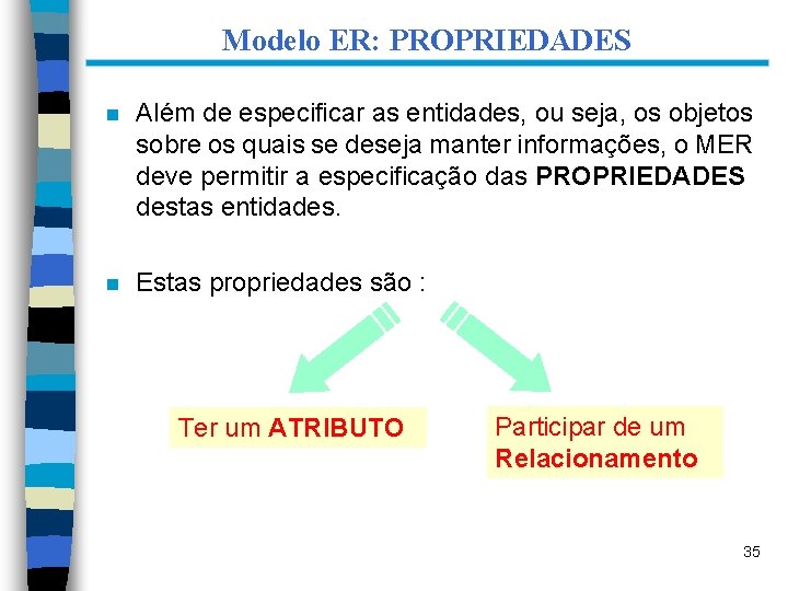 Modelo ER: PROPRIEDADES n Além de especificar as entidades, ou seja, os objetos sobre