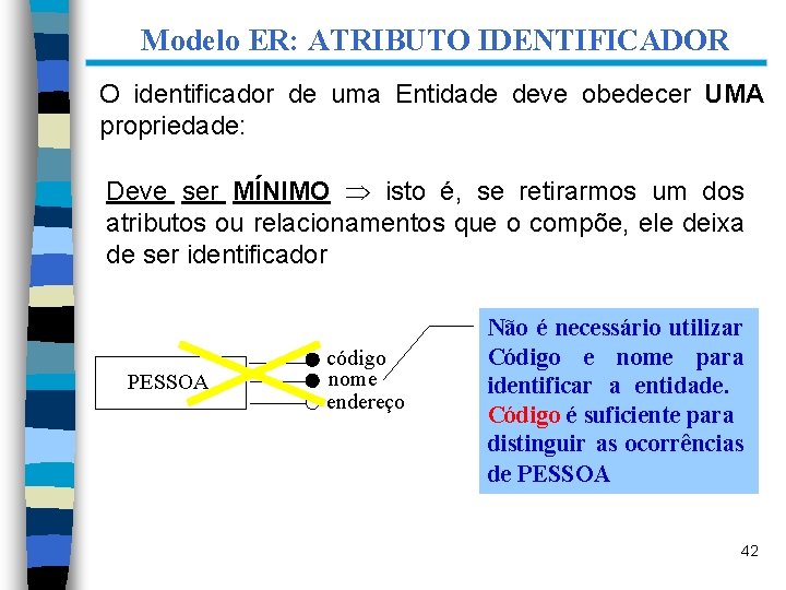 Modelo ER: ATRIBUTO IDENTIFICADOR O identificador de uma Entidade deve obedecer UMA propriedade: Deve