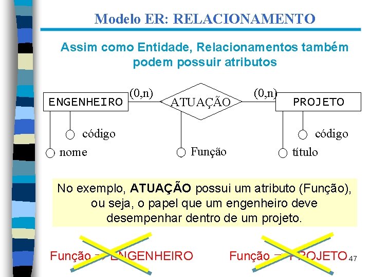 Modelo ER: RELACIONAMENTO Assim como Entidade, Relacionamentos também podem possuir atributos ENGENHEIRO código nome
