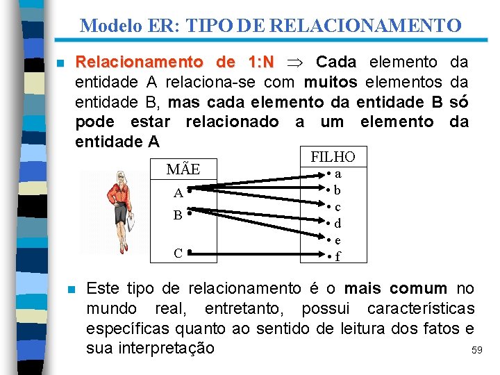 Modelo ER: TIPO DE RELACIONAMENTO n Relacionamento de 1: N Cada elemento entidade A