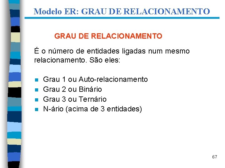 Modelo ER: GRAU DE RELACIONAMENTO É o número de entidades ligadas num mesmo relacionamento.