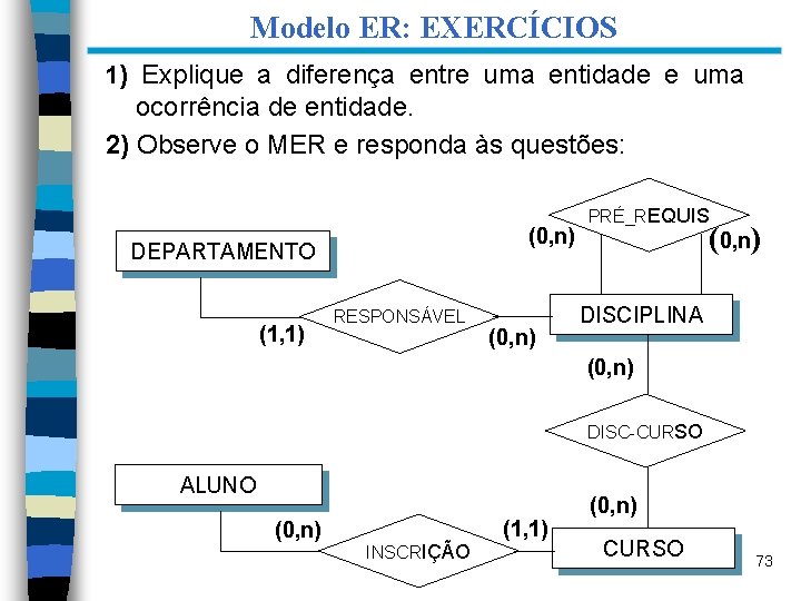 Modelo ER: EXERCÍCIOS 1) Explique a diferença entre uma entidade e uma ocorrência de