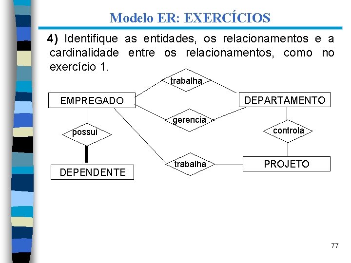 Modelo ER: EXERCÍCIOS 4) Identifique as entidades, os relacionamentos e a cardinalidade entre os