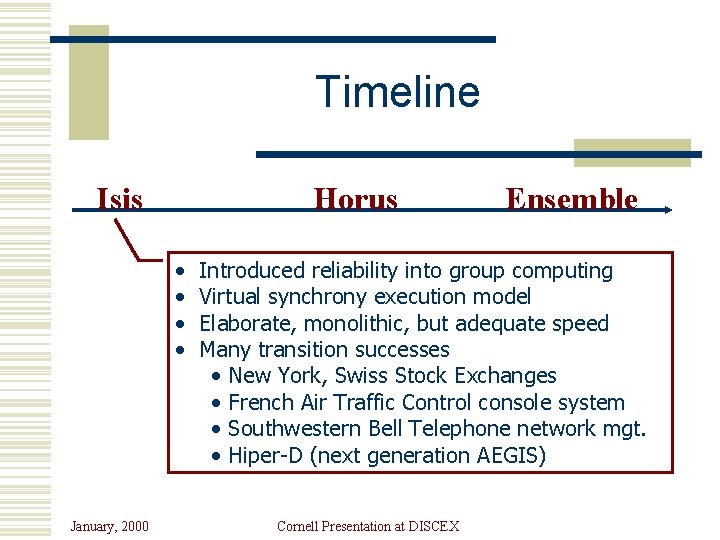 Timeline Isis Horus • • January, 2000 Ensemble Introduced reliability into group computing Virtual