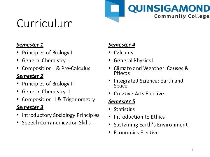Curriculum Semester 1 • Principles of Biology I • General Chemistry I • Composition