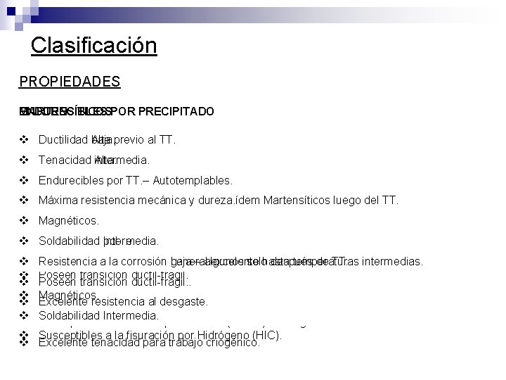 Clasificación PROPIEDADES FERRÍTICOS AUSTENITICOS DUPLEX ENDURECIBLES MARTENSÍTICOS POR PRECIPITADO v Ductilidad Gran Ductilidad. intermedia.