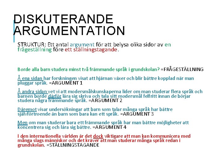 DISKUTERANDE ARGUMENTATION STRUKTUR: Ett antal argument för att belysa olika sidor av en frågeställning