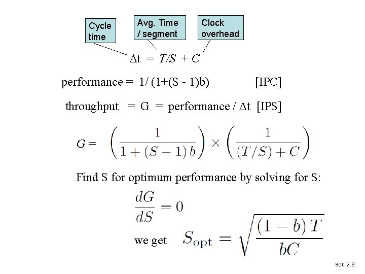 Cycle time Avg. Time / segment Clock overhead t = T/S + C performance