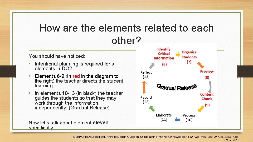 How are the elements related to each other? You should have noticed: • Intentional