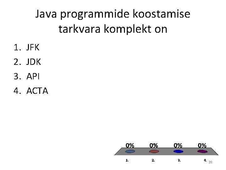 Java programmide koostamise tarkvara komplekt on 1. 2. 3. 4. JFK JDK API ACTA