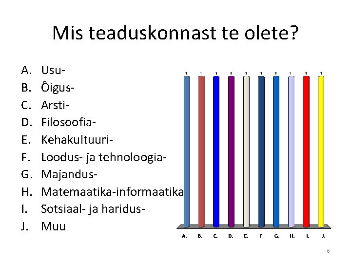 Mis teaduskonnast te olete? A. B. C. D. E. F. G. H. I. J.