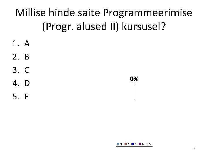 Millise hinde saite Programmeerimise (Progr. alused II) kursusel? 1. 2. 3. 4. 5. A