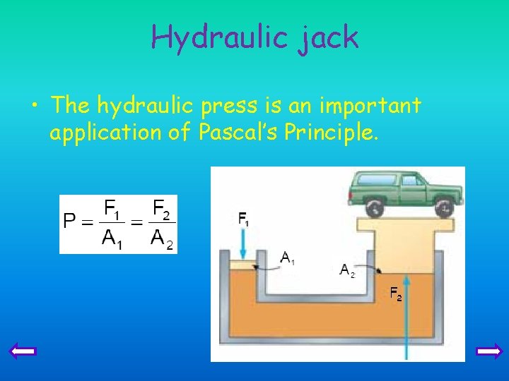 Hydraulic jack • The hydraulic press is an important application of Pascal’s Principle. 