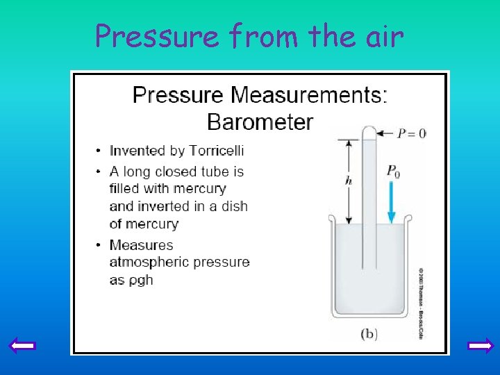 Pressure from the air 