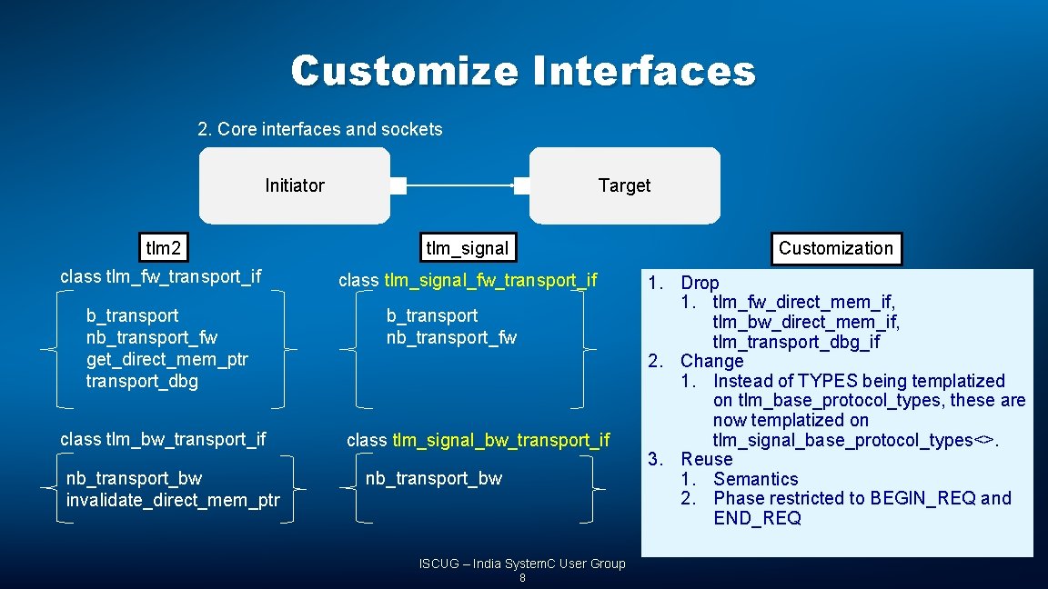Customize Interfaces 2. Core interfaces and sockets Initiator Target tlm 2 tlm_signal Customization class