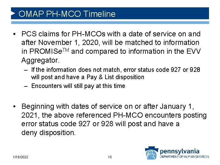 OMAP PH-MCO Timeline • PCS claims for PH-MCOs with a date of service on