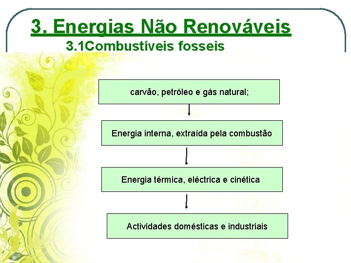 3. Energias Não Renováveis 3. 1 Combustíveis fosseis carvão, petróleo e gás natural; Energia