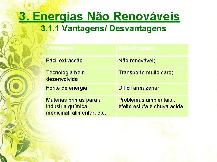 3. Energias Não Renováveis 3. 1. 1 Vantagens/ Desvantagens Vantagens Desvantagens Fácil extracção Não