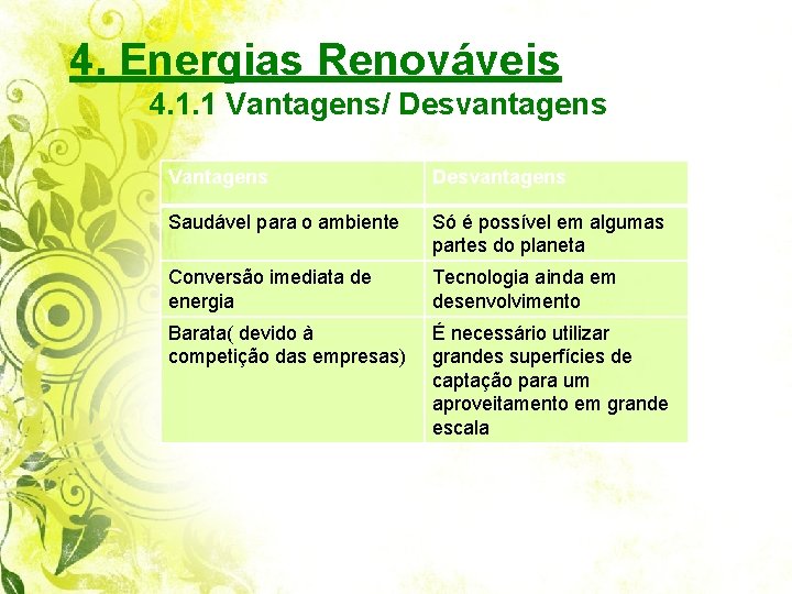 4. Energias Renováveis 4. 1. 1 Vantagens/ Desvantagens Vantagens Desvantagens Saudável para o ambiente