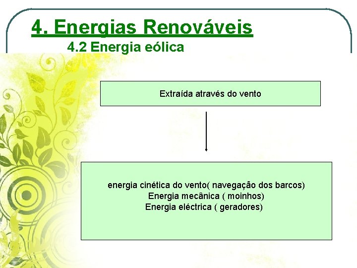 4. Energias Renováveis 4. 2 Energia eólica Extraída através do vento energia cinética do