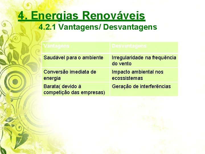 4. Energias Renováveis 4. 2. 1 Vantagens/ Desvantagens Vantagens Desvantagens Saudável para o ambiente