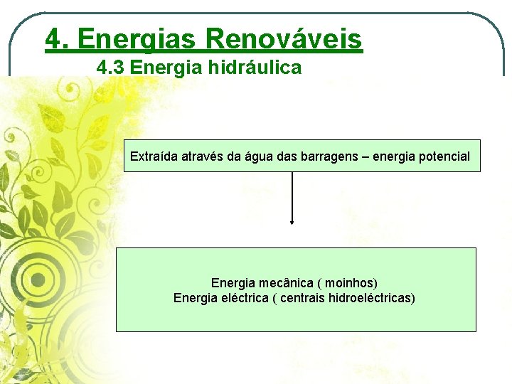 4. Energias Renováveis 4. 3 Energia hidráulica Extraída através da água das barragens –