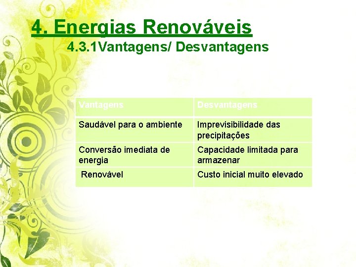 4. Energias Renováveis 4. 3. 1 Vantagens/ Desvantagens Vantagens Desvantagens Saudável para o ambiente