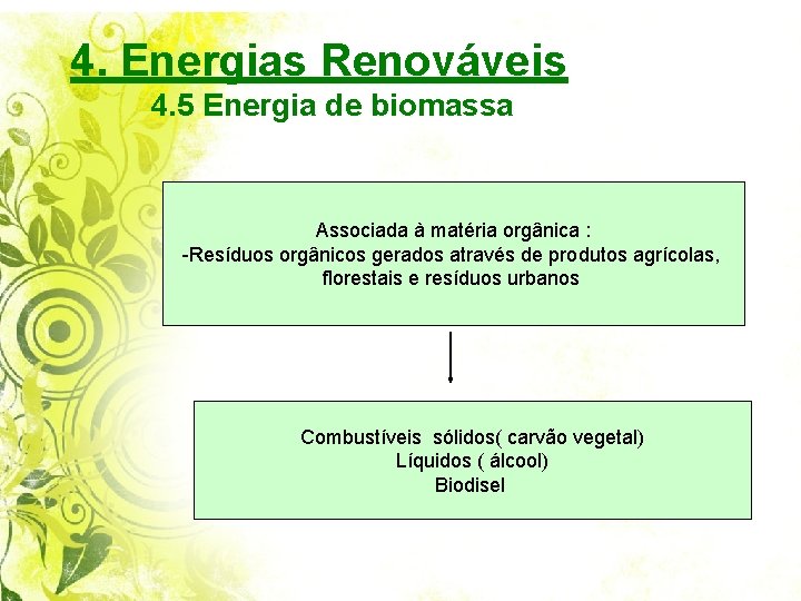 4. Energias Renováveis 4. 5 Energia de biomassa Associada à matéria orgânica : -Resíduos