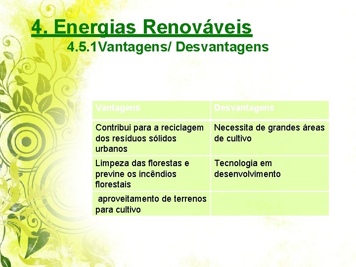 4. Energias Renováveis 4. 5. 1 Vantagens/ Desvantagens Vantagens Desvantagens Contribui para a reciclagem