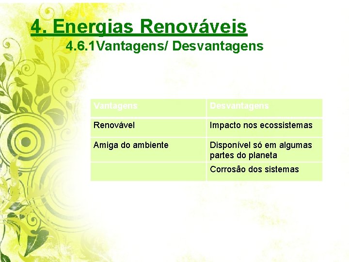 4. Energias Renováveis 4. 6. 1 Vantagens/ Desvantagens Vantagens Desvantagens Renovável Impacto nos ecossistemas