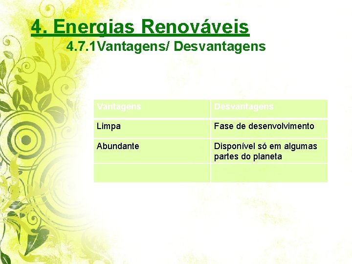 4. Energias Renováveis 4. 7. 1 Vantagens/ Desvantagens Vantagens Desvantagens Limpa Fase de desenvolvimento