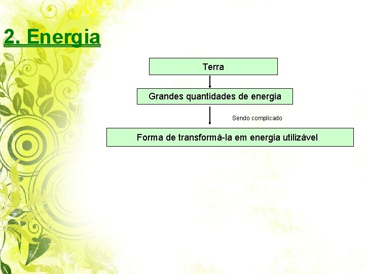 2. Energia Terra Grandes quantidades de energia Sendo complicado Forma de transformá-la em energia