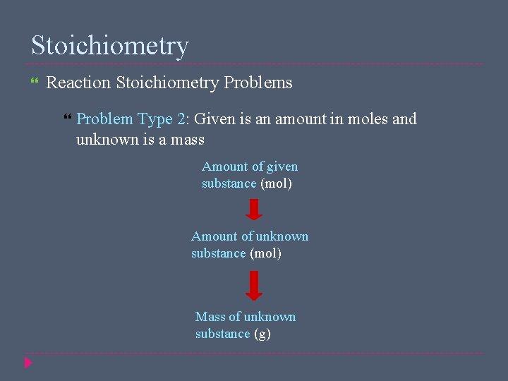 Stoichiometry Reaction Stoichiometry Problems Problem Type 2: Given is an amount in moles and