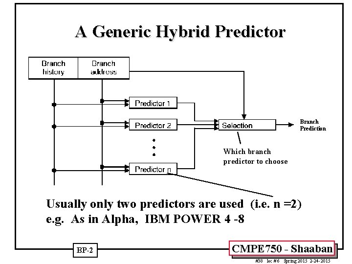 A Generic Hybrid Predictor Branch Prediction Which branch predictor to choose Usually only two