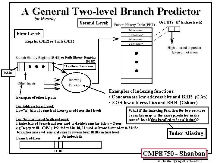 A General Two-level Branch Predictor (or Generic) Second Level: Or PHTs (2 k Entries