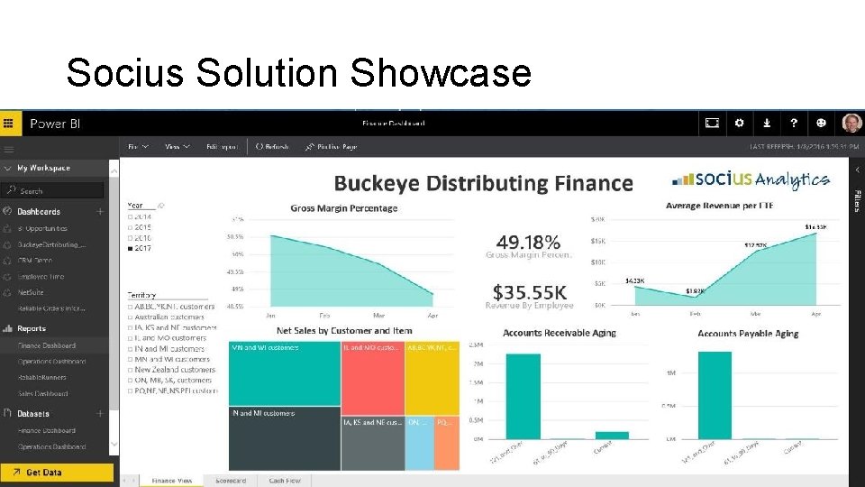 Socius Solution Showcase 