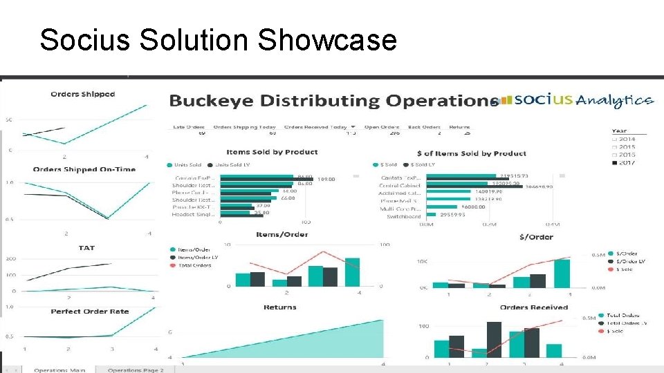 Socius Solution Showcase 