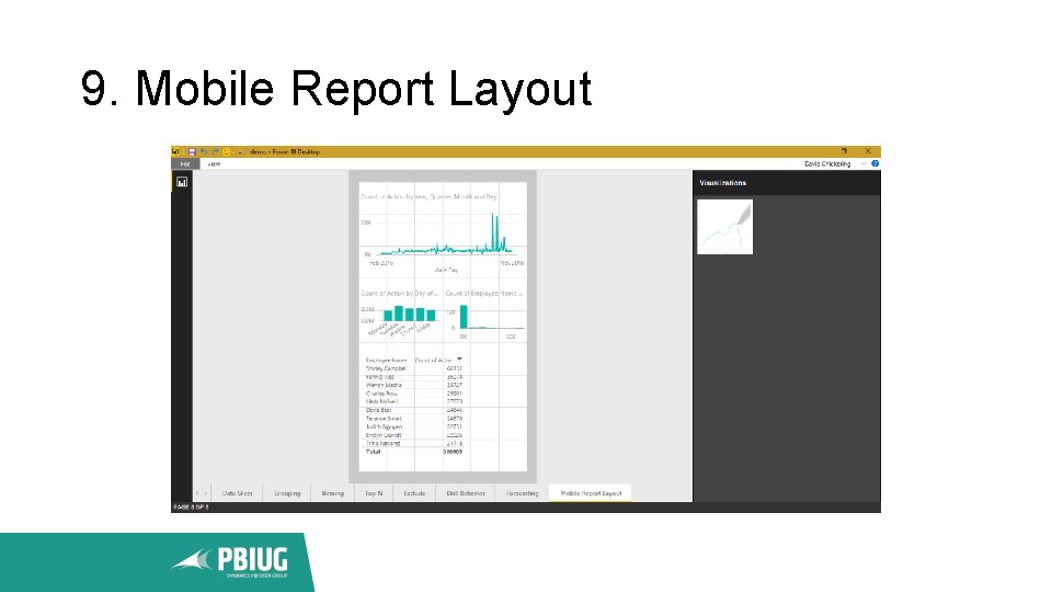 9. Mobile Report Layout 