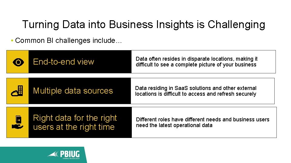 Turning Data into Business Insights is Challenging • Common BI challenges include… End-to-end view