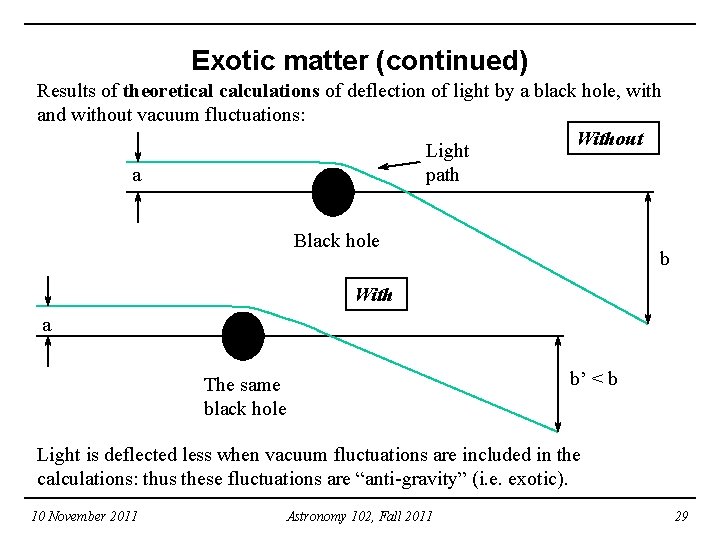 Exotic matter (continued) Results of theoretical calculations of deflection of light by a black